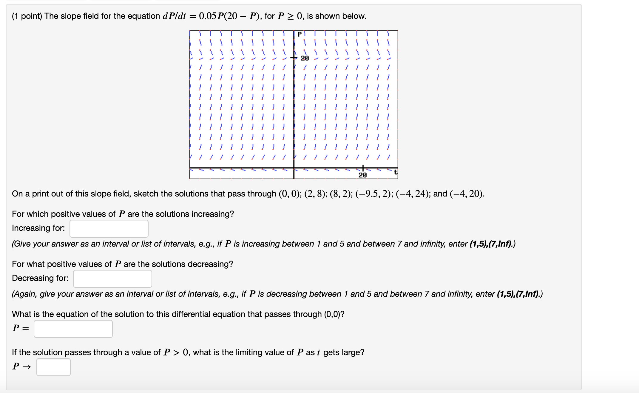 \"VGGRh ProBIem 2! (1 point) Consider the two slope fields shown, in