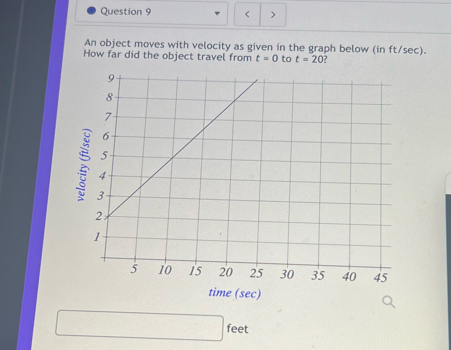 Question 9 An object moves with velocity as given in the
