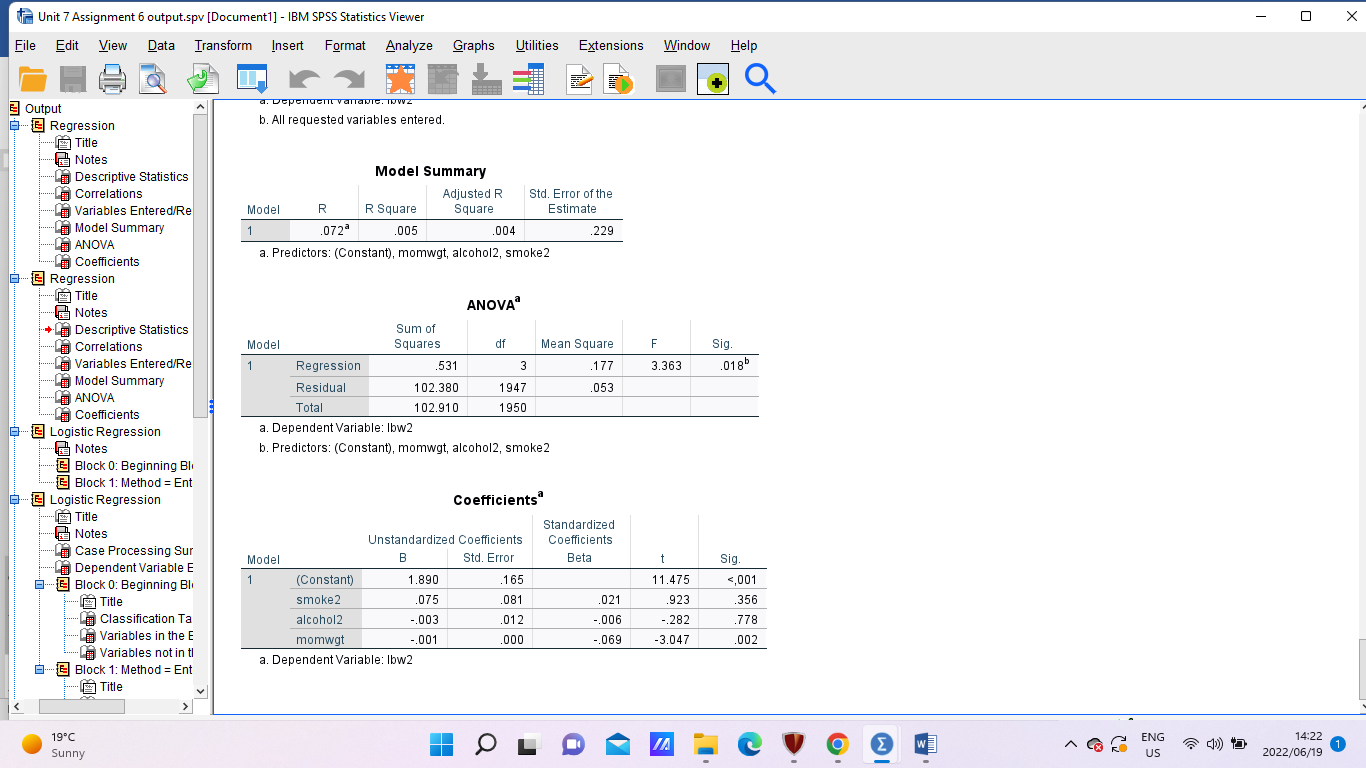 mom's weight Unit 7 Assignment 6 output.spv [Document1] - IBM SPSS Statistics
