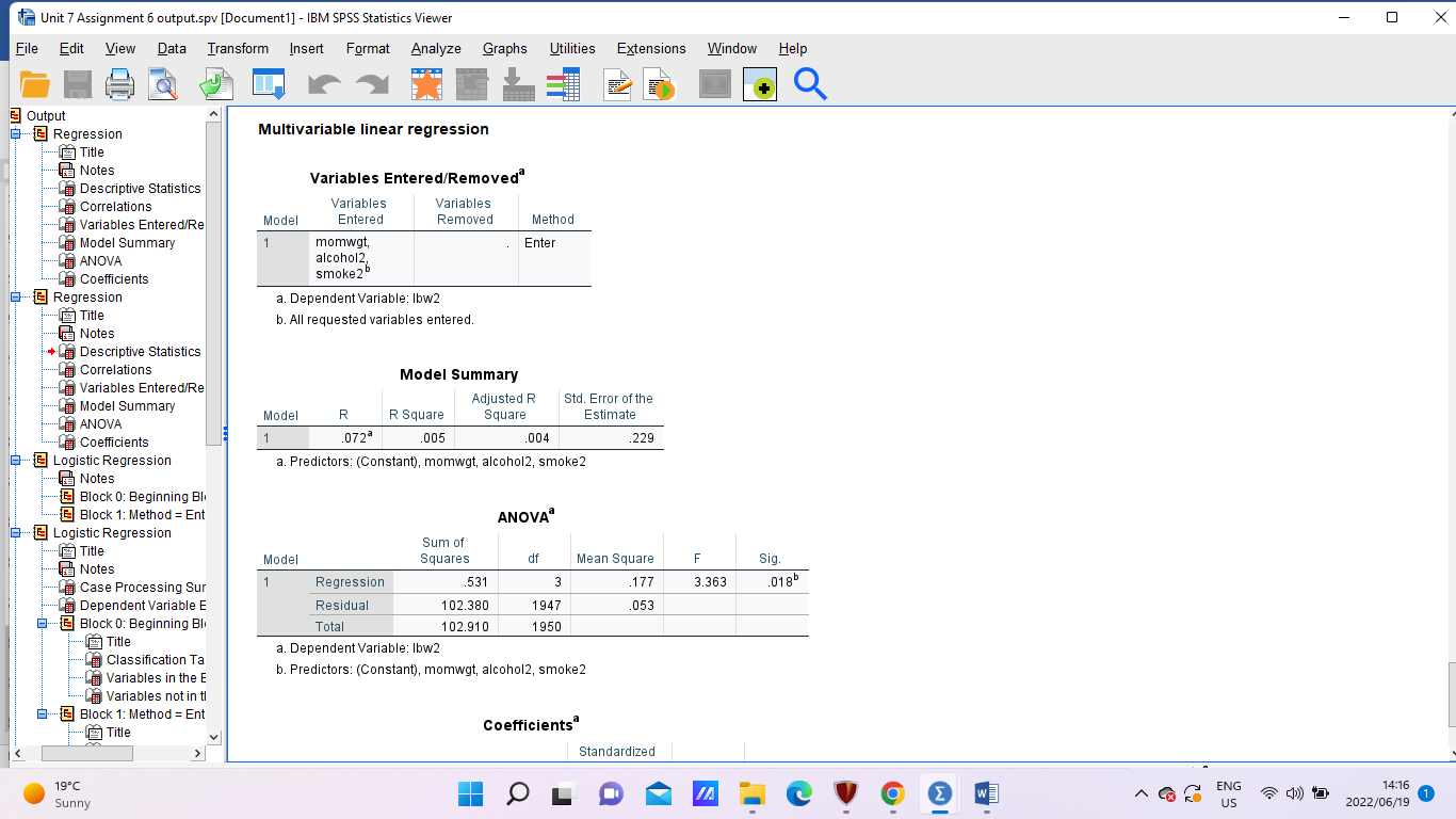 Analyze Graphs Utilities Extensions Window Help Q E Output Regression b. All