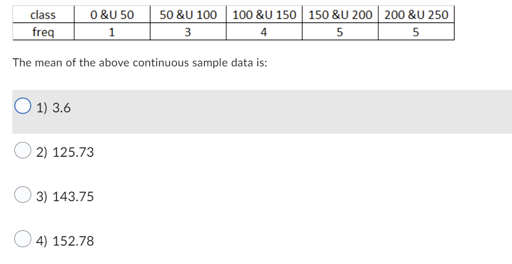 4) 150 &u 200 O 5) 200 &U 250 \fclass O &U