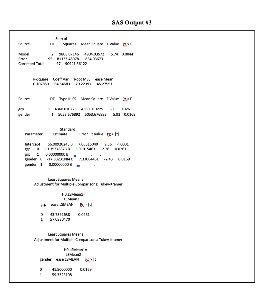 AWS would be easier and faster than with a standard Macintosh laryngoscope