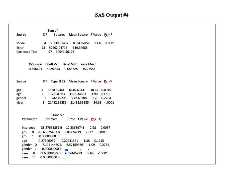 with a #4 blade. The sample included 99 adult patients having a