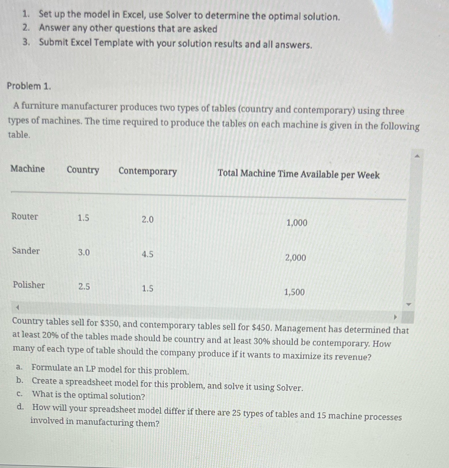  1. Set up the model in Excel, use Solver to determine