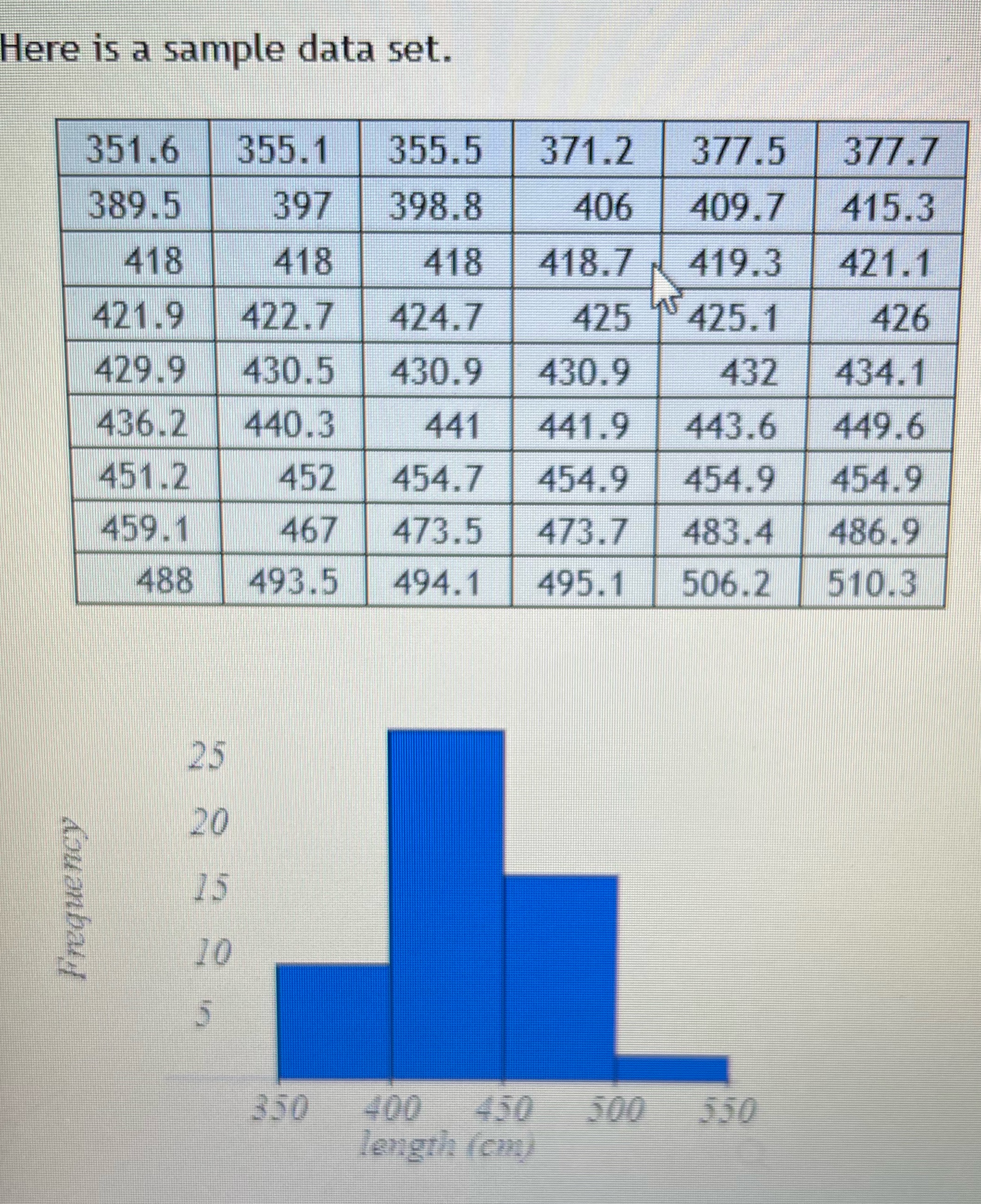 The first quartile for this data set is?The third quartile for this