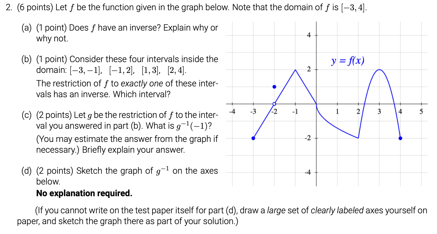  2. (6 points) Let f be the function given in the