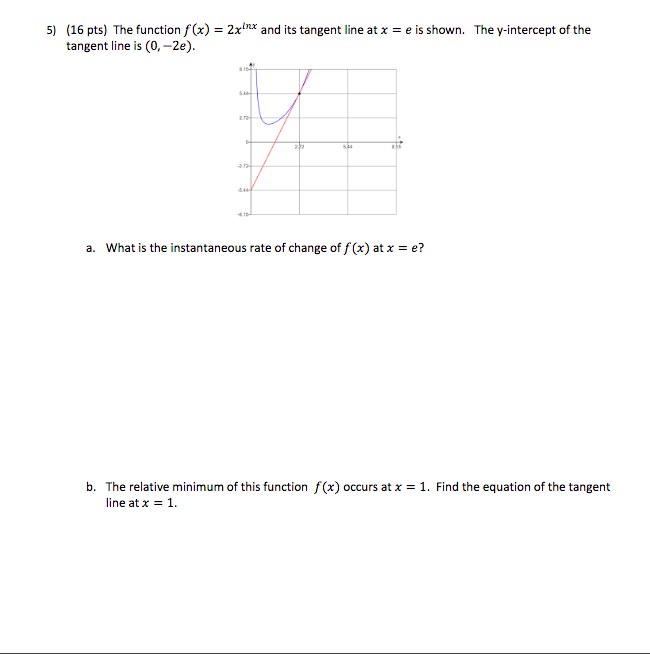 its tangent line at x = e is shown. The y-intercept of