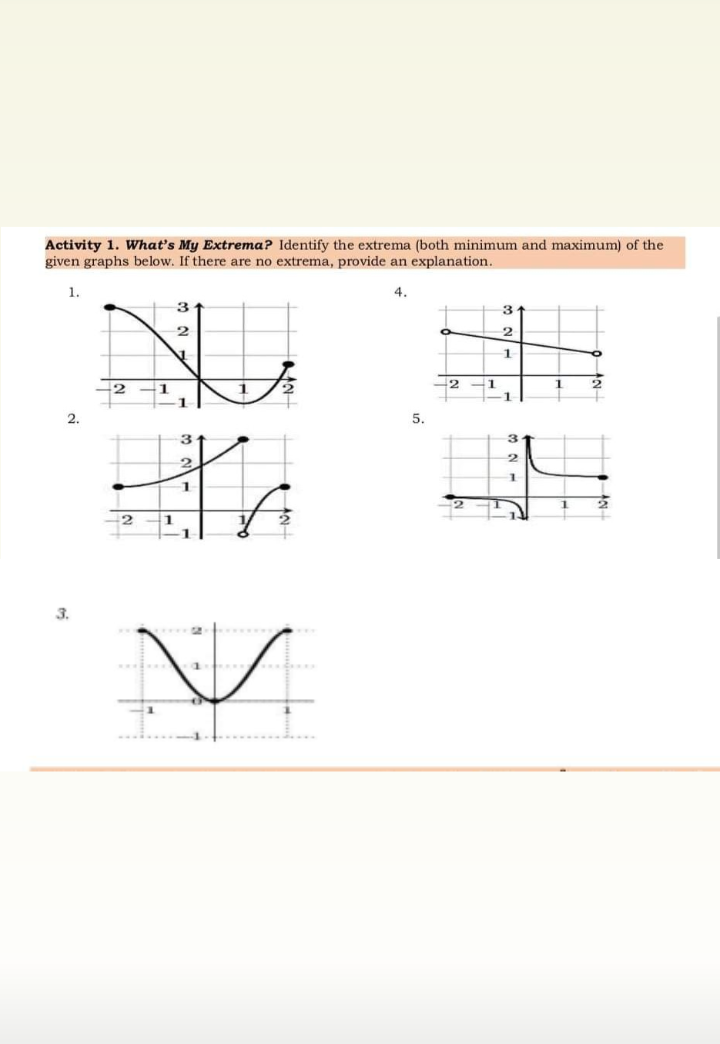 only critical value that lie in the given interval. Step 4. Determine