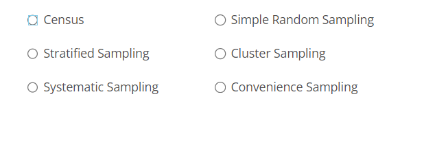 O Convenience Sampling