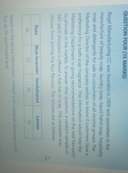 please provide full answer QUESTION FOUR (15 MARKS) Regal Manufacturing CC was