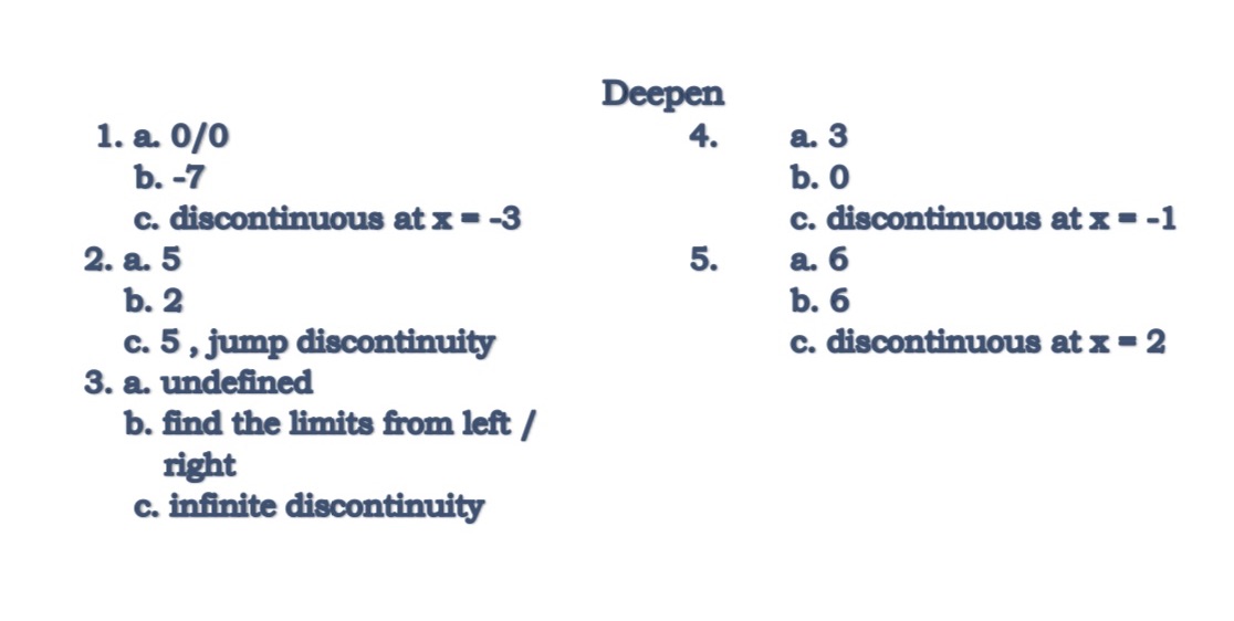 give the solution Activity 1: Let's Compute! Directions: Investigate the discontinuity by