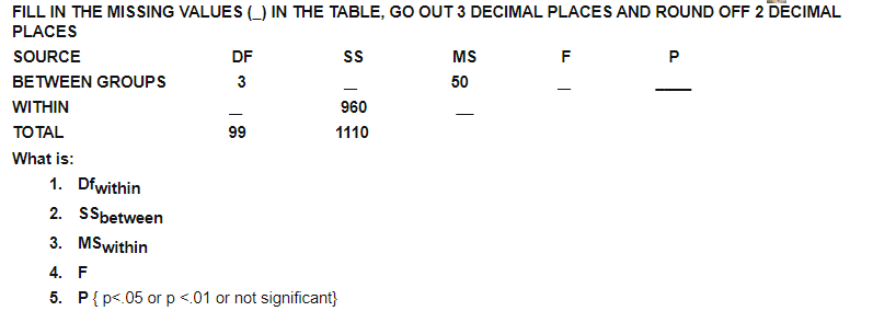 OUT 3 DECIMAL PLACES AND ROUND OFF 2 DECIMAL PLACES SOURCE DF