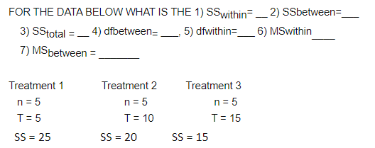 SS MS F P BETWEEN GROUPS 3 50 WITHIN 960 - TOTAL