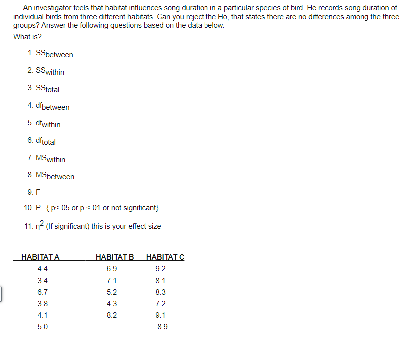 99 1110 What is: 1. Dfwithin 2. SSbetween 3. MSwithin 4. F