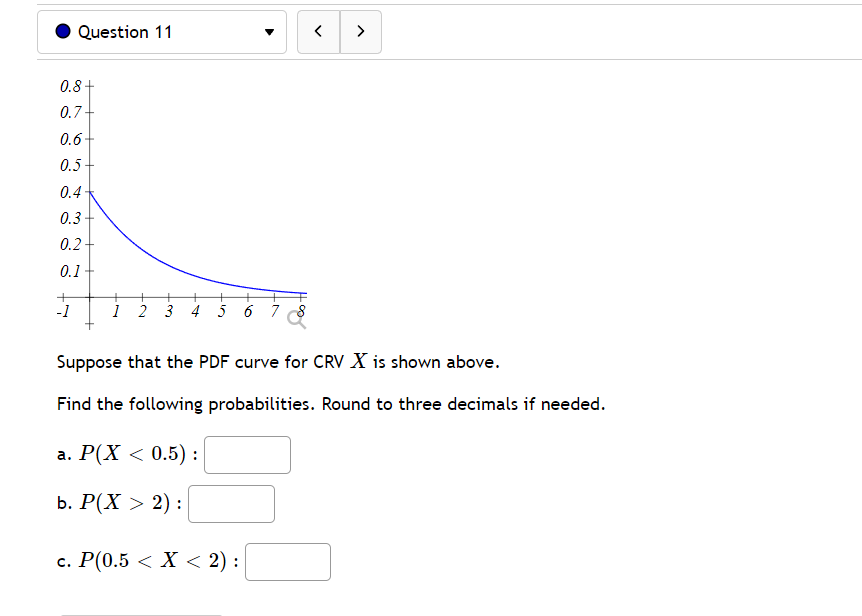 that the PDF curve above shows transaction time, in milliseconds, for an