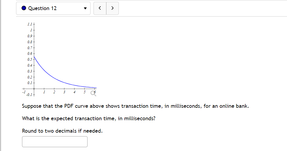 online bank. What is the expected transaction time, in milliseconds? Round to