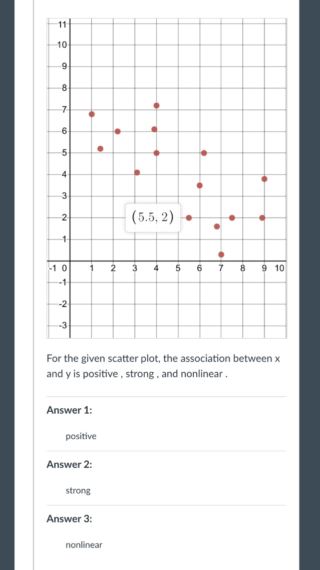  11 ~10 For the given scatter plot, the association between x