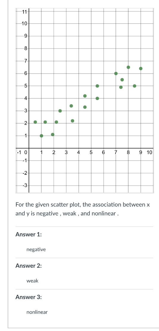and v is positive, strong, and nonlinear. Answer 1: positive Answer 2: