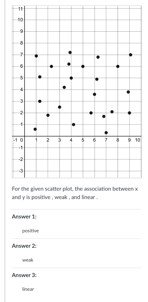 strong Answer 3: nonlinear 11 10 -9 8 -7 -6 -5 4