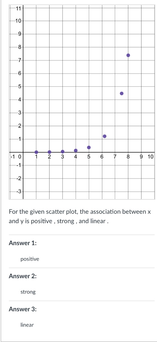 3: linear x salary y car price 42763 19455 195387 93965 35672