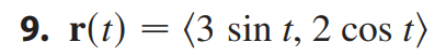 9. r(t) (3 sin t, 2 cos t)