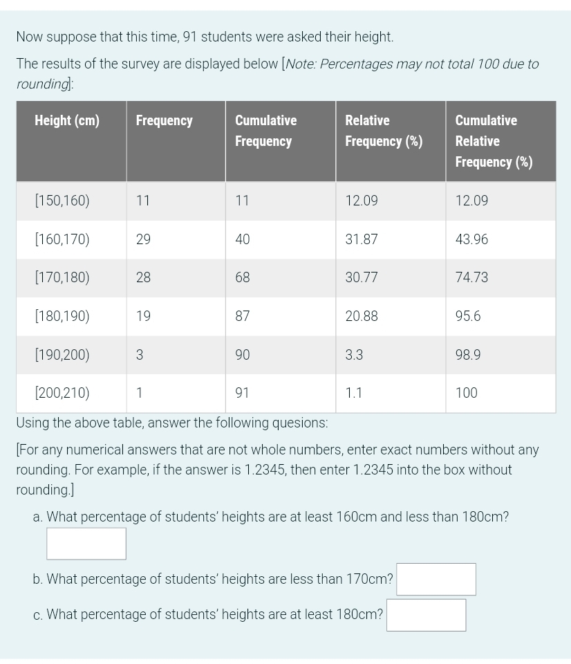 From the list, select the variable(s) that is/are discrete numeric variables. SGIGCt