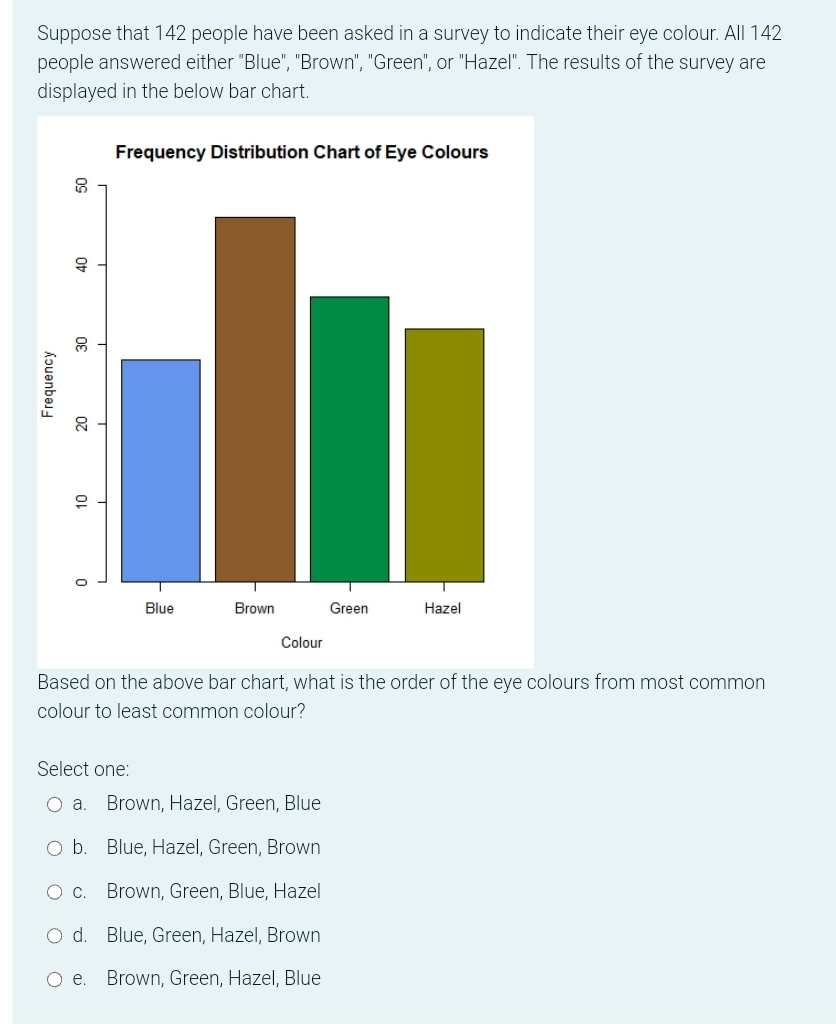 . "L on R" if their left arm was on top .