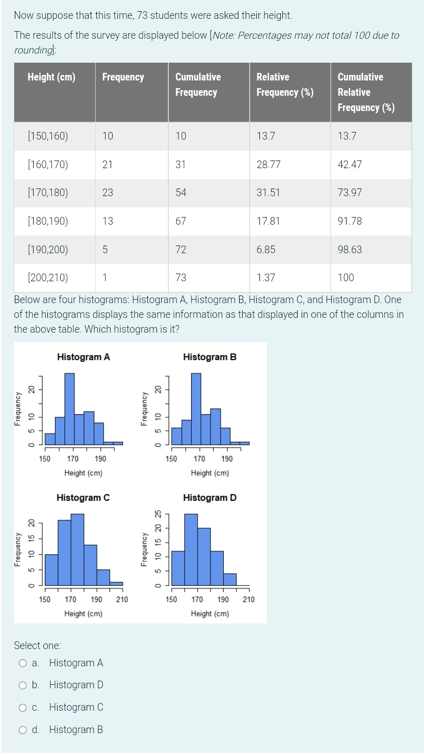 50 53.19 Neither 9 9.57 Using the above table, answer the following