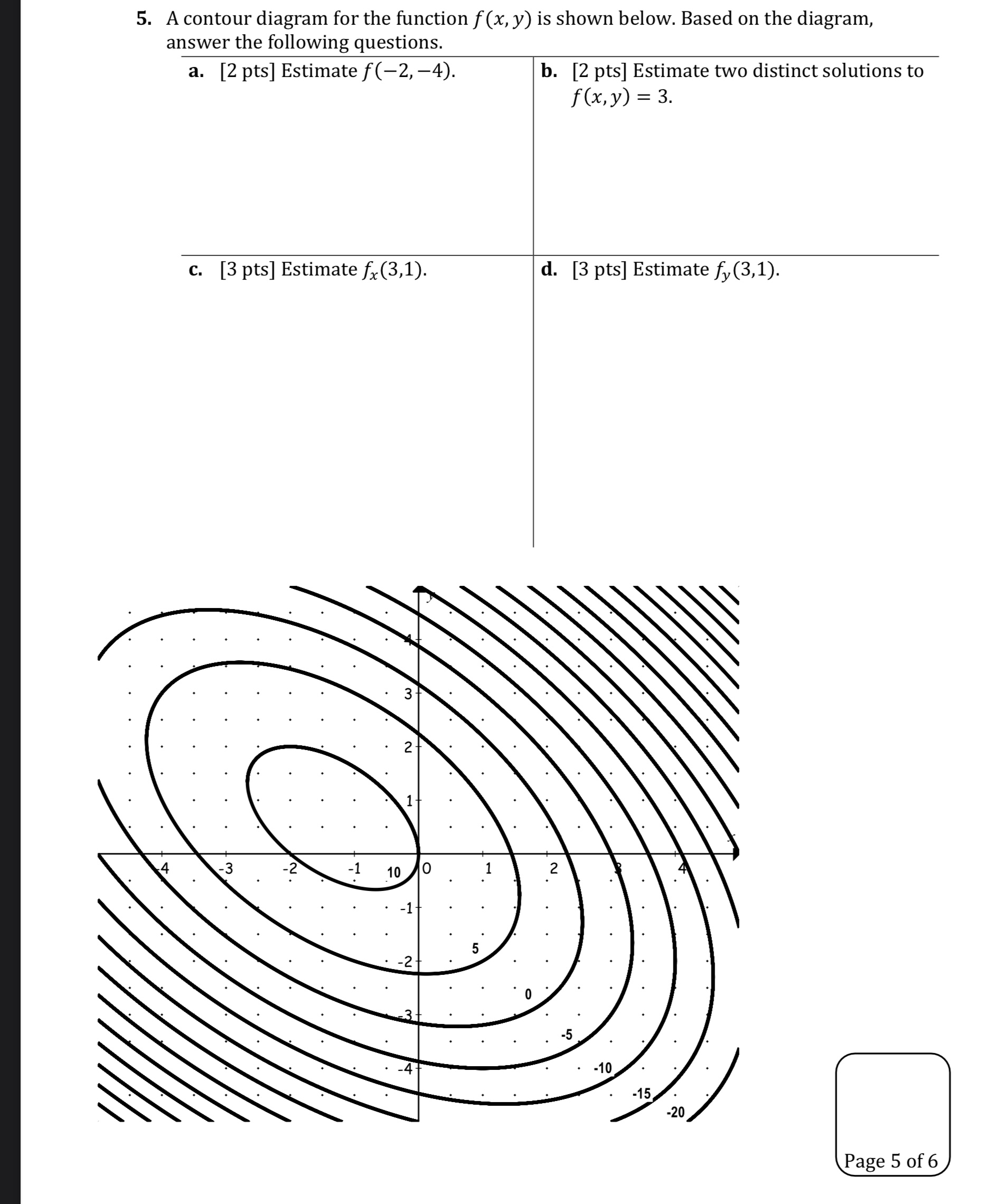5. A contour diagram for the function f(x, y) is shown
