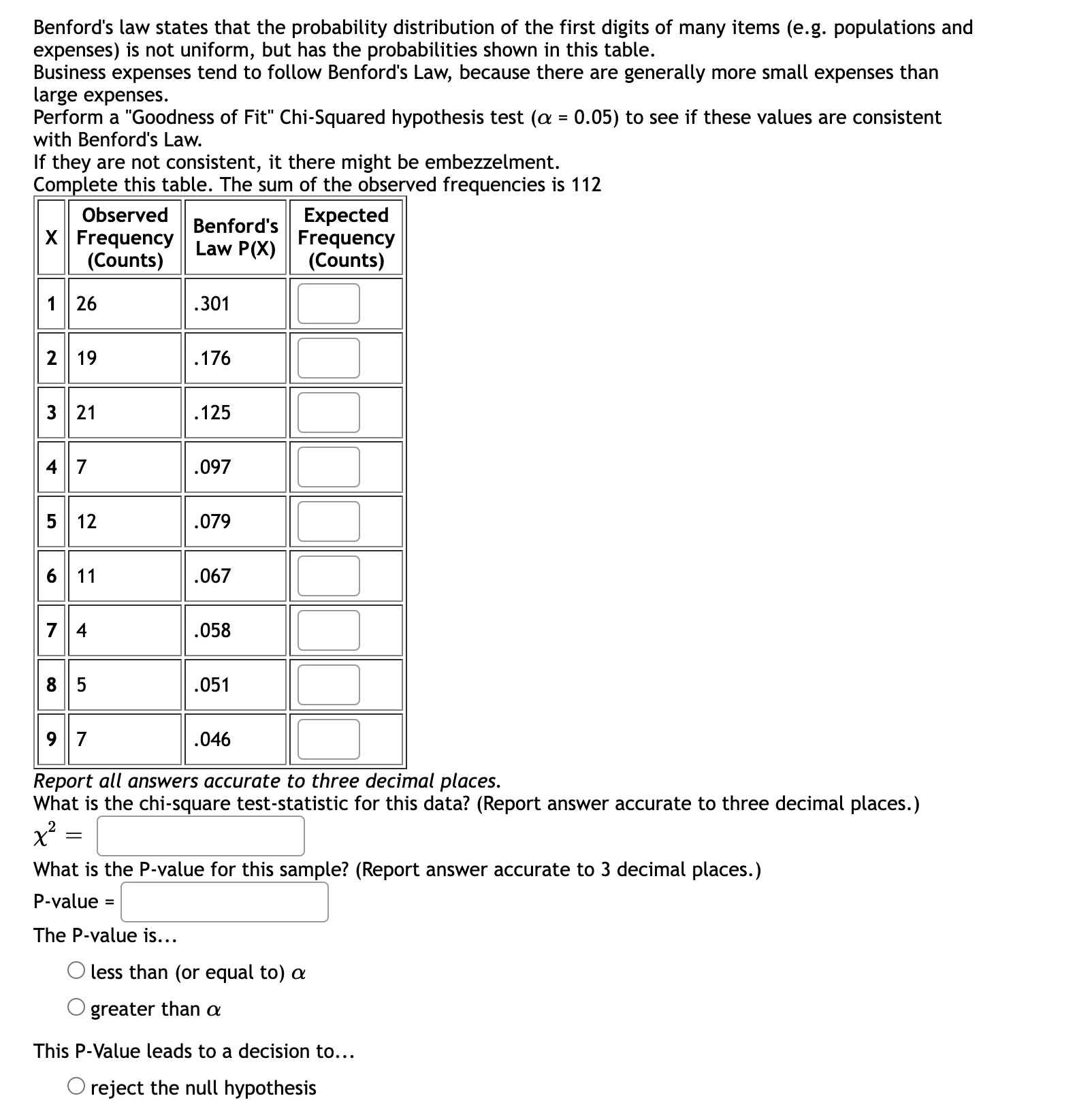 3 v The following is data regarding gender and whether or not