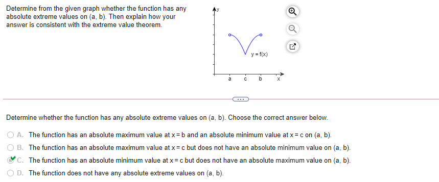  Determine from the given graph whether the function has any 3;