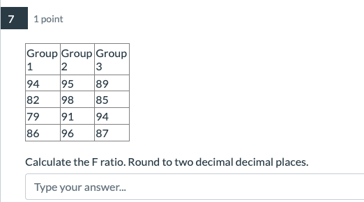 groups are all equal. Fail to reject the null hypothesis: the groups