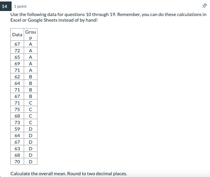 hand! Calculate the mean for Group B. Round to two decimal places.