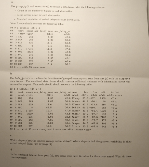 Please add the solution and R codes using R Markdown. Use group_by