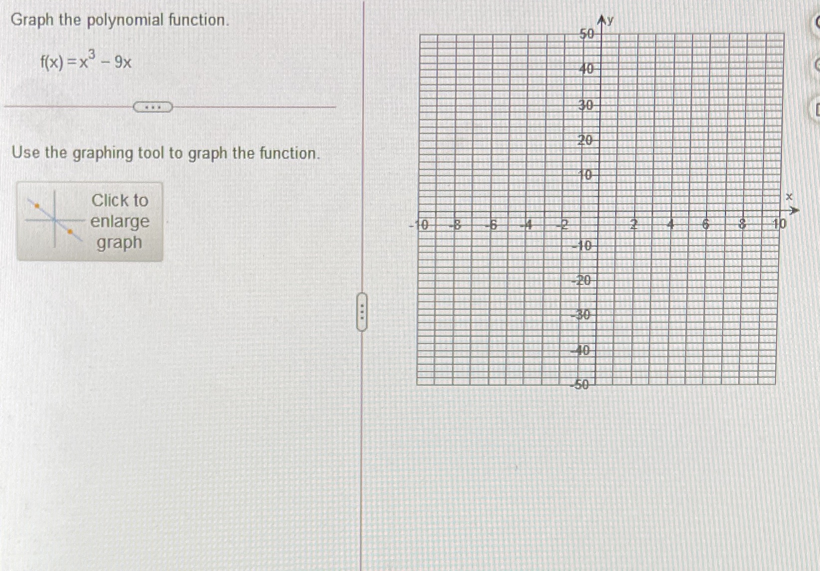 Graph the polynomial function. Use the graphing tool 'to graph ihe nction: