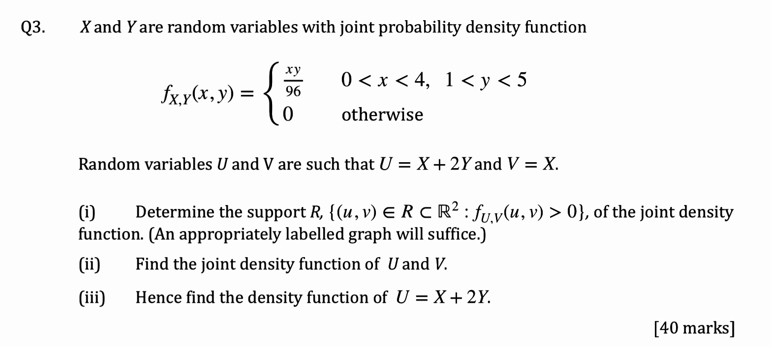 function xy fx, y(x, y) = 96 0 0), of the joint