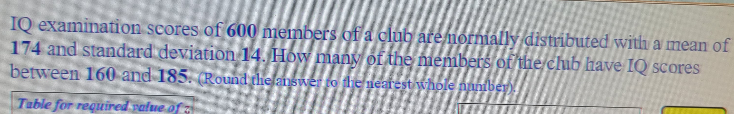 and a standard deviation of 70. If Andy's score is at the