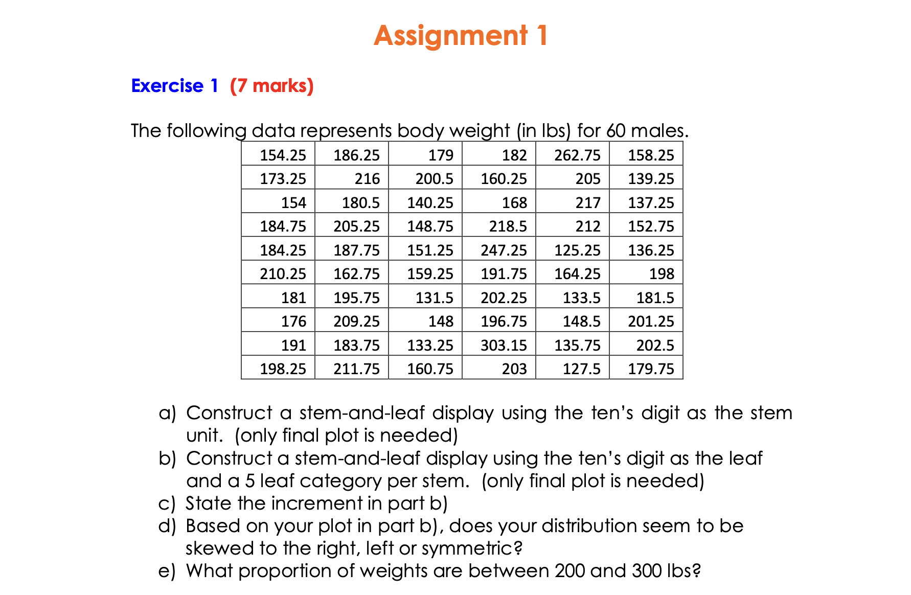  Assignment 1 Exercise 1 (7 marks) The followino data represents body