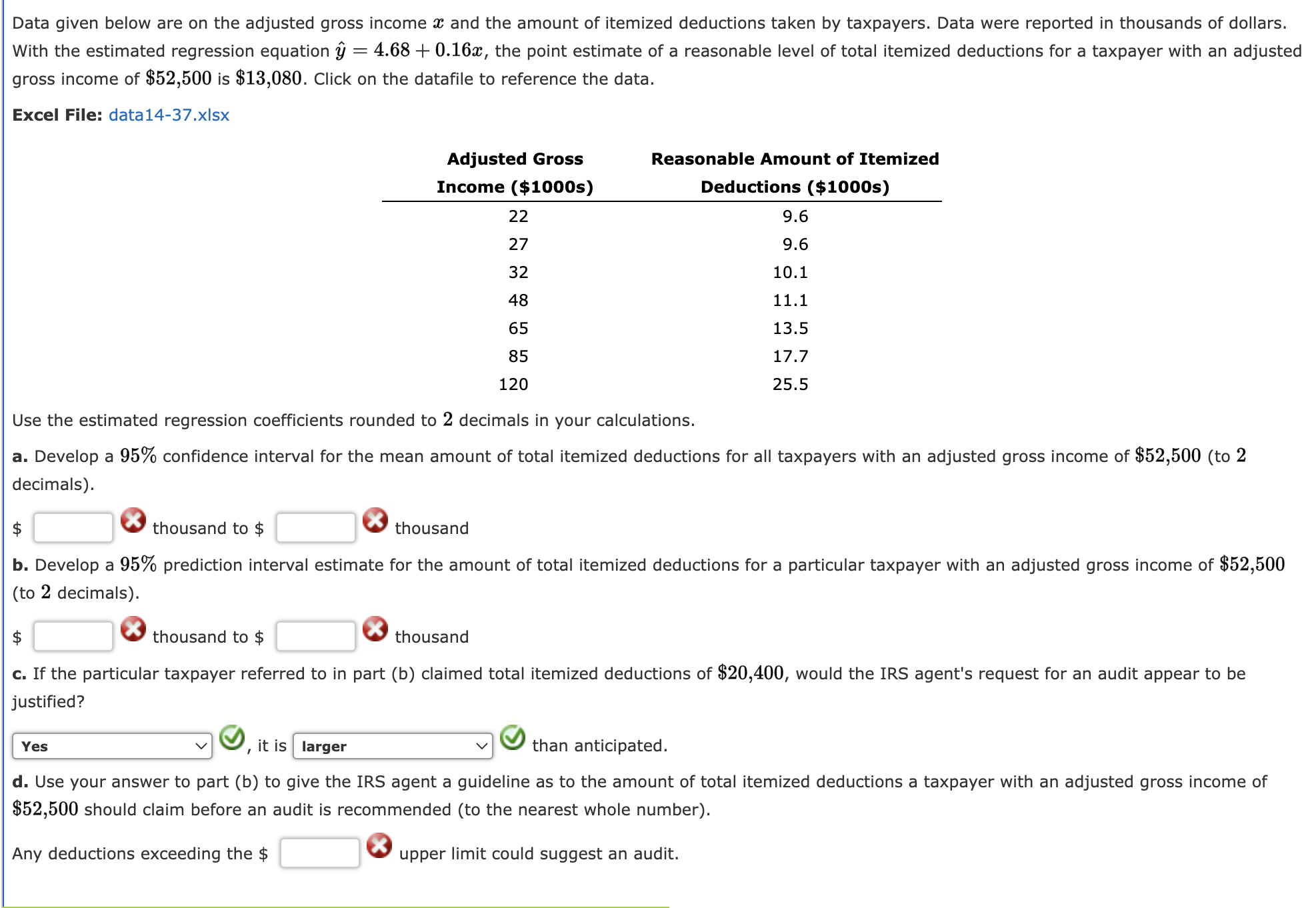 restaurants in Portland, Oregon, and other cities across the United States do