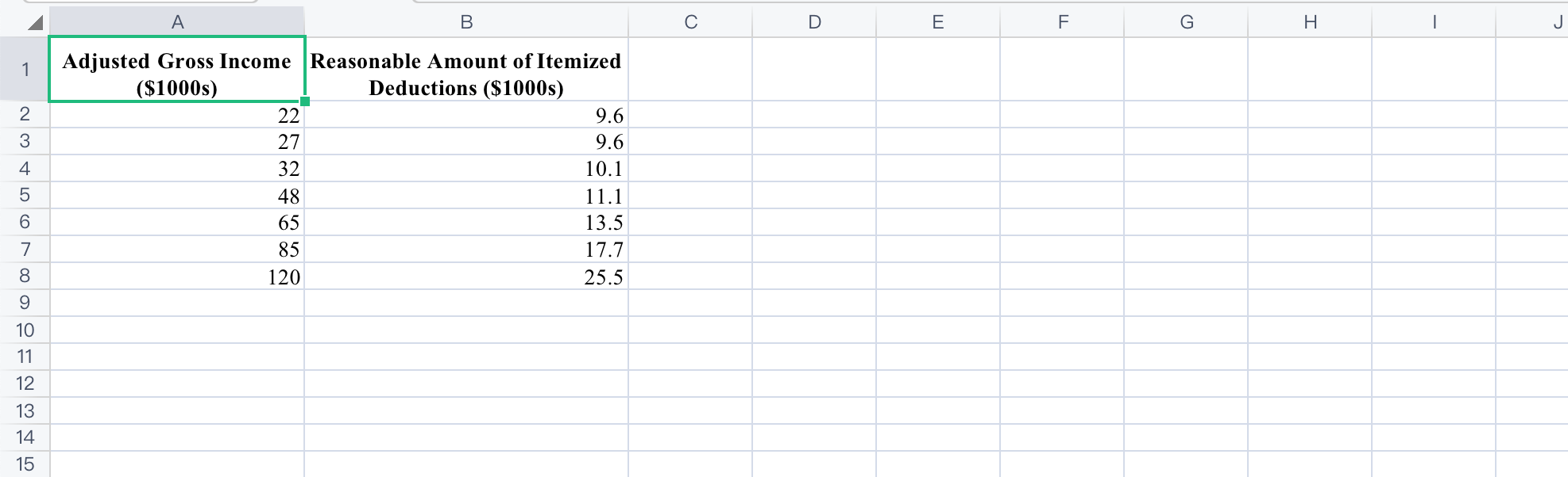not take reservations. Owners say that with smaller capacity, noshows are costly,
