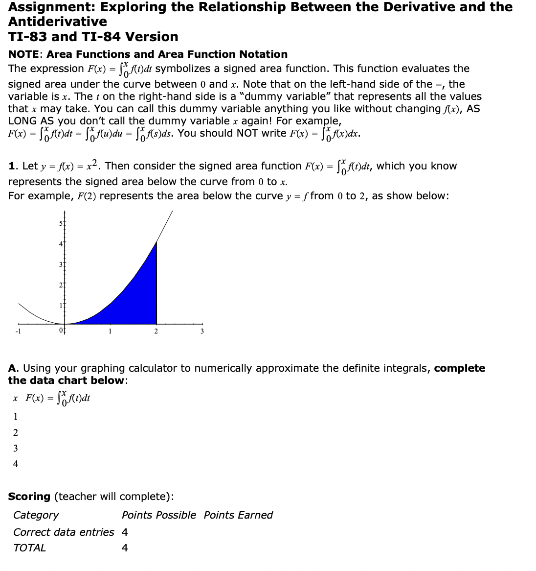  Assignment: Exploring the Relationship Between the Derivative and the Antiderivative \"-83