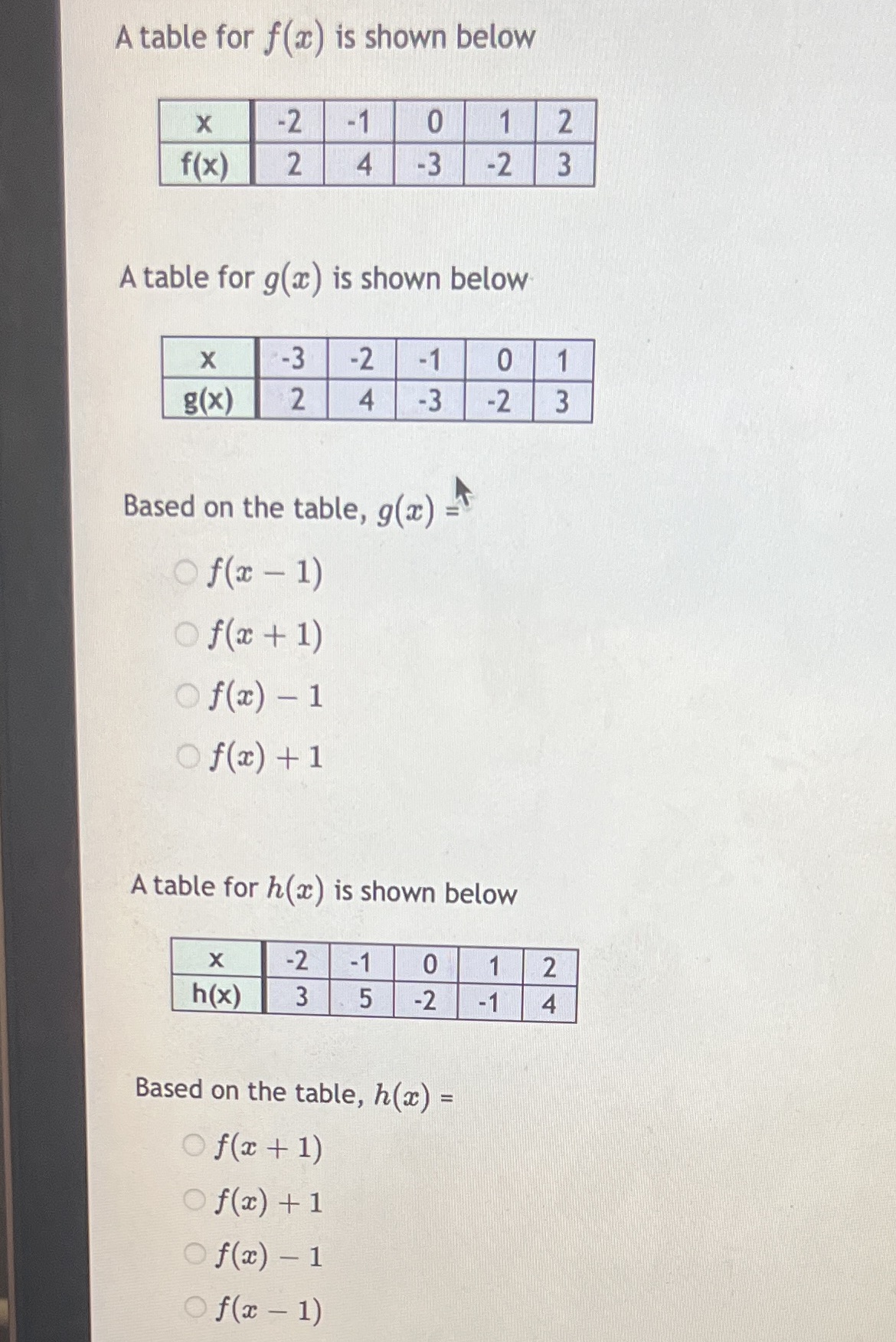  A table for f(x) is shown below X -2 -1 0