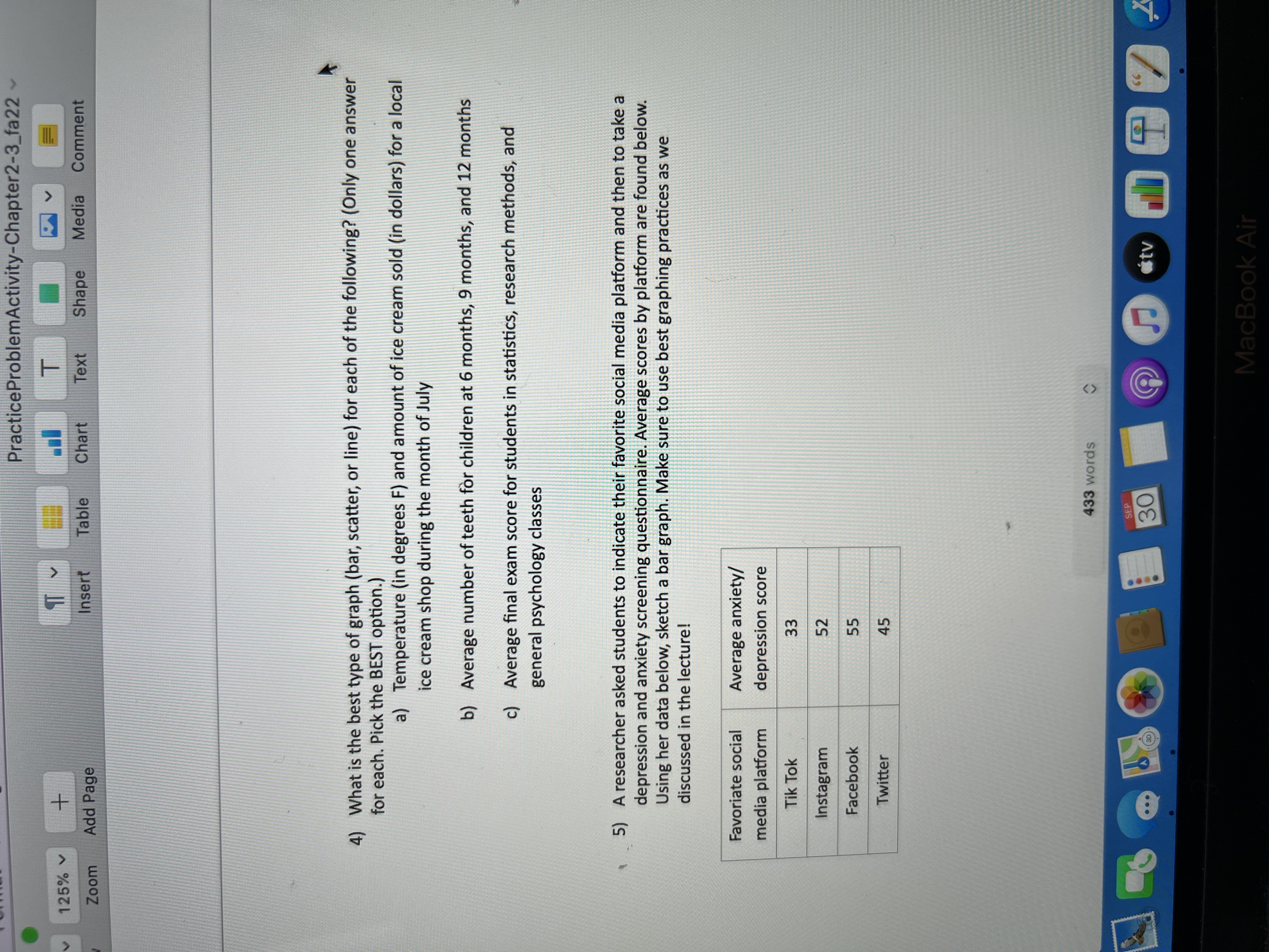 graph (bar, scatter, or line) for each of the following? (Only one