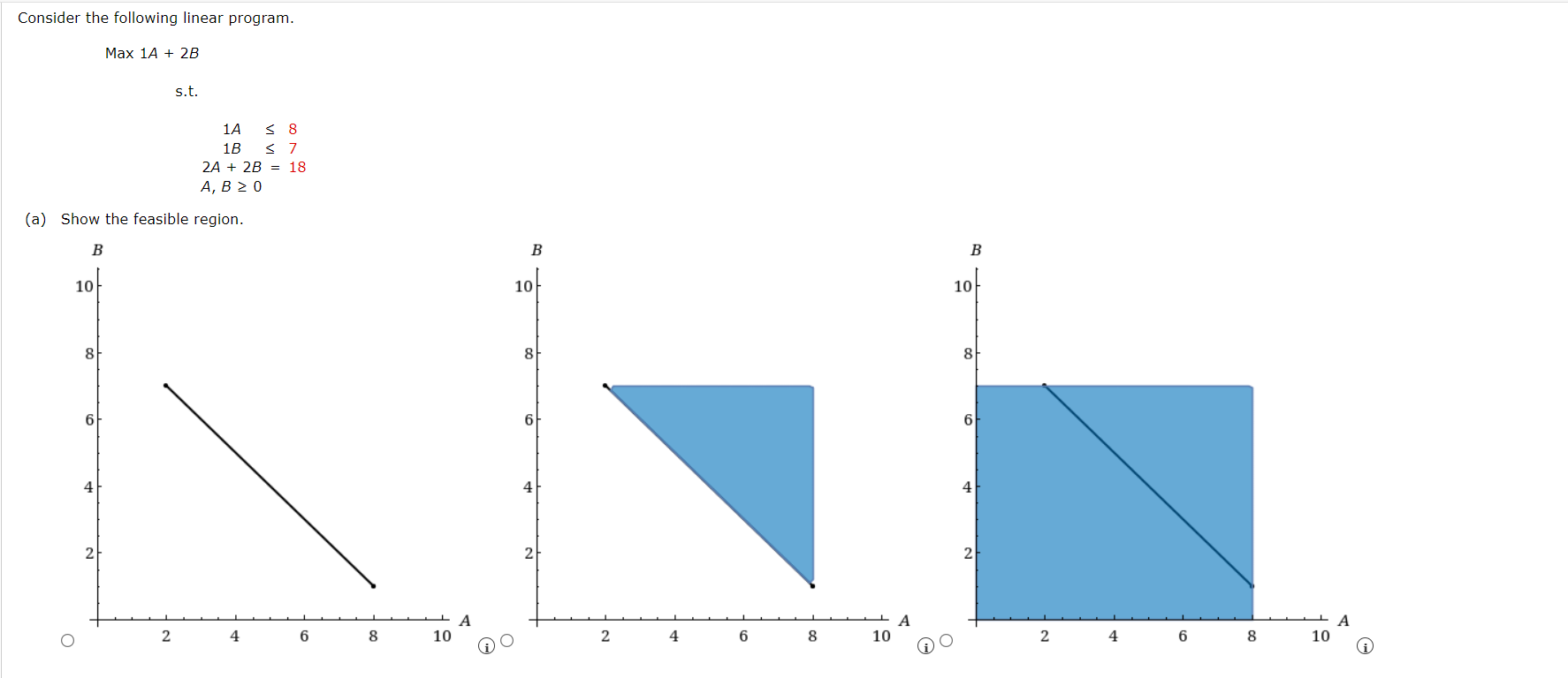  Consider the following linear program. Max 1A + 28 s.t. 1A