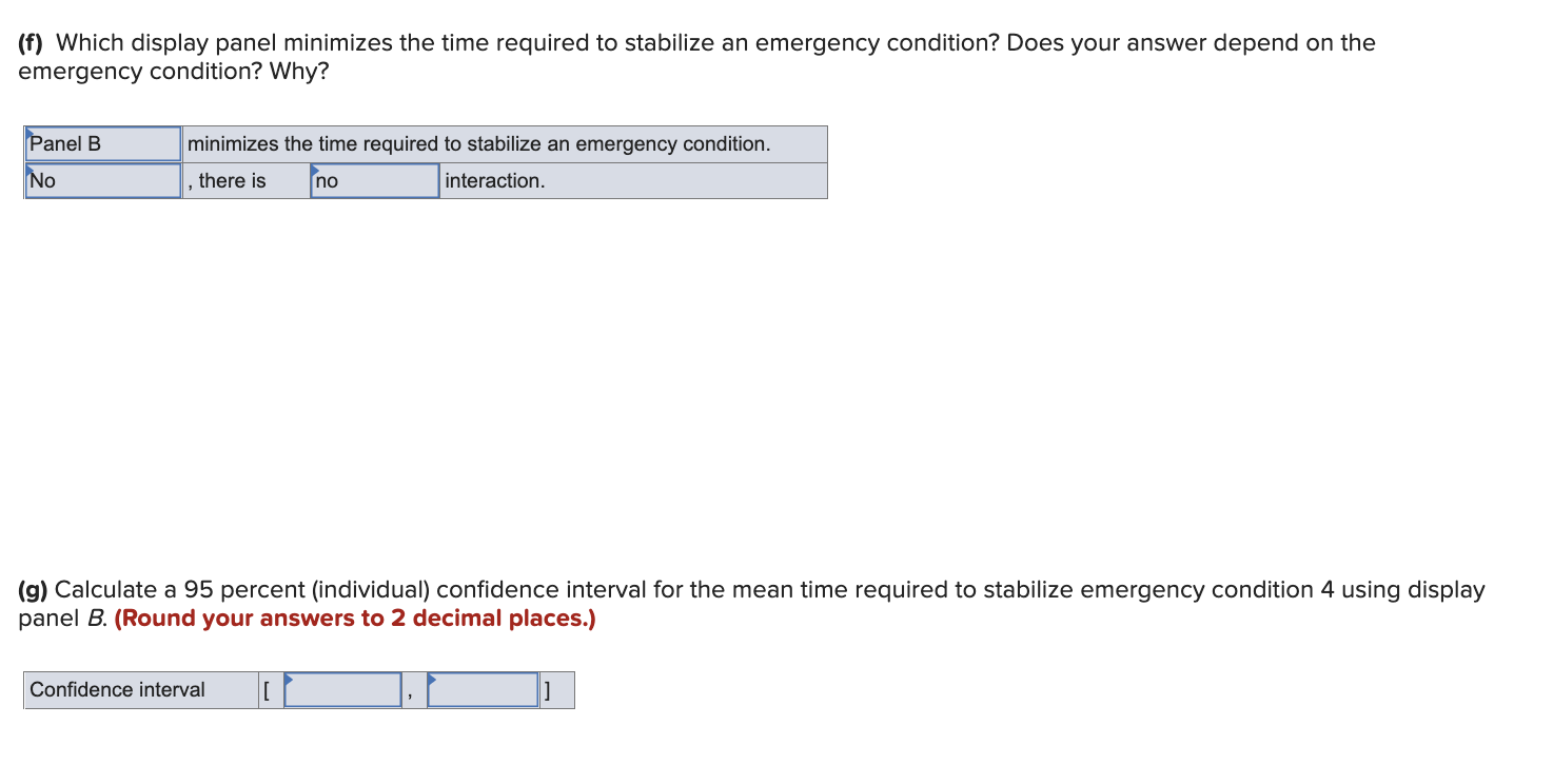 were randomly assigned to each display panelemergency condition combination. The time (in