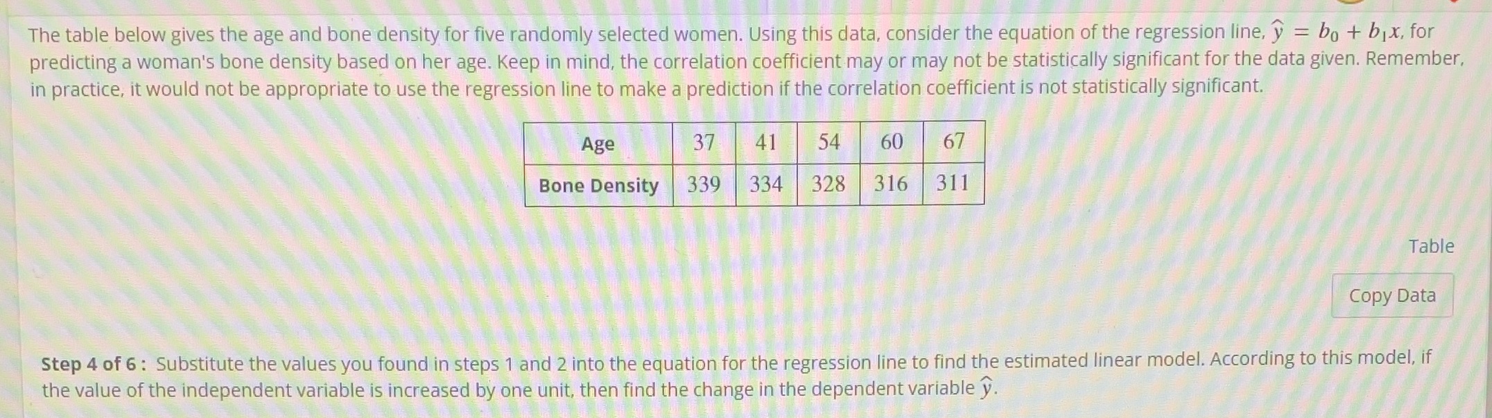  The table below gives the age and bone density for five