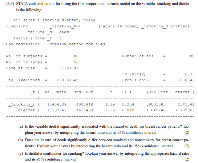 -- Breslow method for ties No. of subjects = 80 Number of