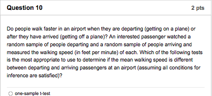 who support increasing student fees between male and female students at a