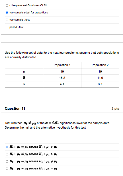 particular university. Mark obtained a z-statistic of 0. Based on this information,