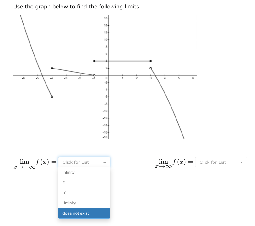 does lim f(x) exist? Click for List (if yes.) What does lim